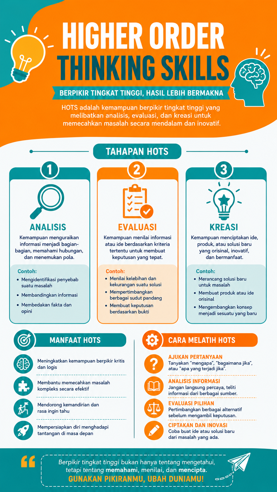5. High Order Thinking Skill